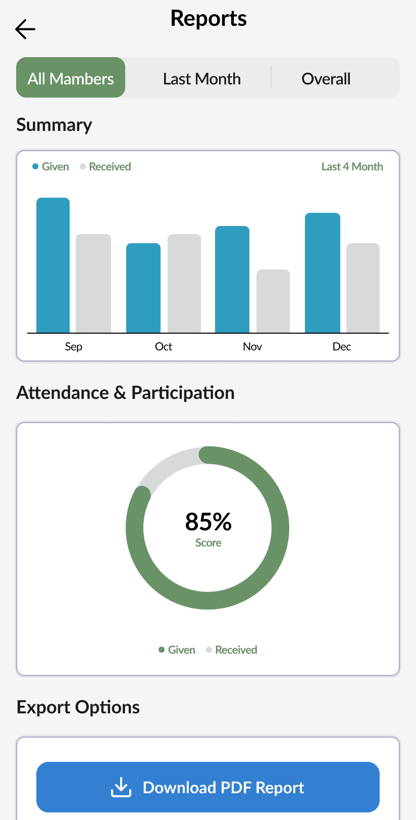 Analytics