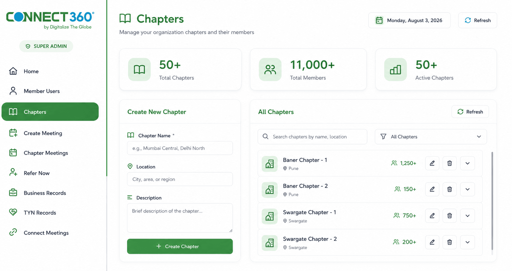 Chapter Management